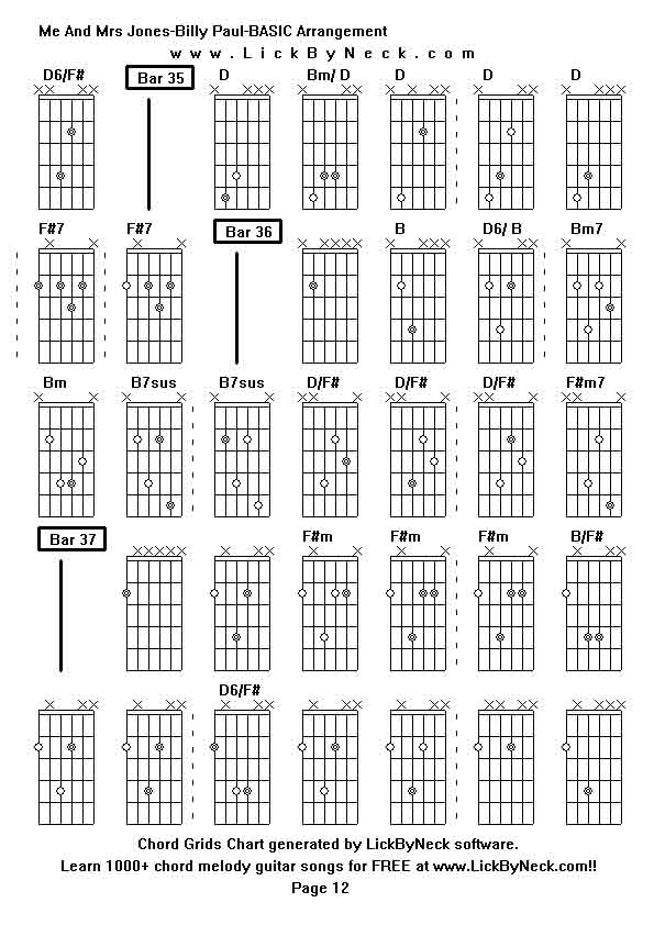 Chord Grids Chart of chord melody fingerstyle guitar song-Me And Mrs Jones-Billy Paul-BASIC Arrangement,generated by LickByNeck software.